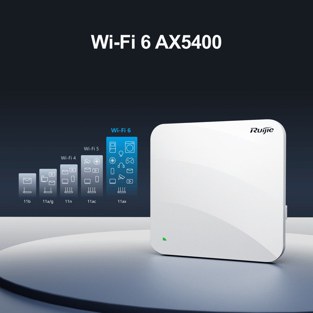 RG-AP840-L - Ruijie Wi-Fi 6 Dual Band Indoor Access Point, PoE, 5.378Gbps Wireless Throughput, 3 Year Warranty