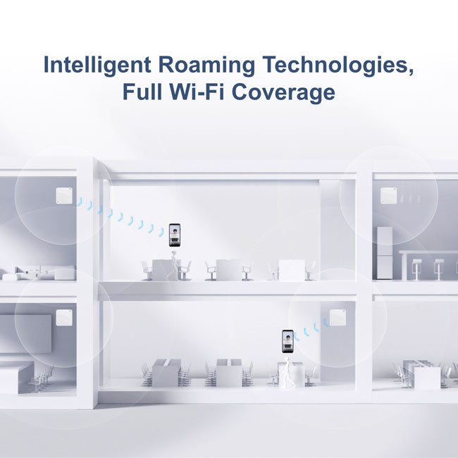 Ruijie RG-AP810-L WiFi 6 AX1800 SME Access Point