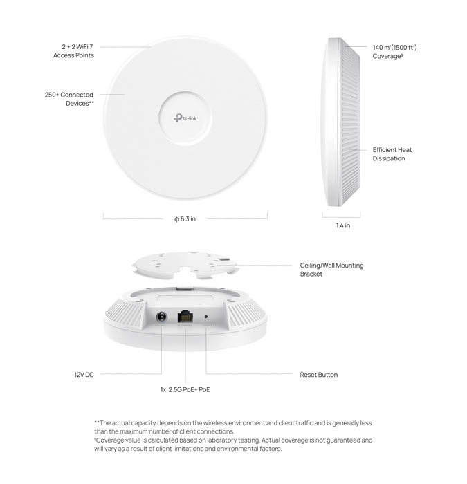 TP-Link Omada EAP723 BE3600 Ceiling Mount Dual-Band WiFi 7 Access Point 1—2.5G RJ45 Port , 688Mbps at 2.4 GHz + 2880 Mbps at 5 GHz