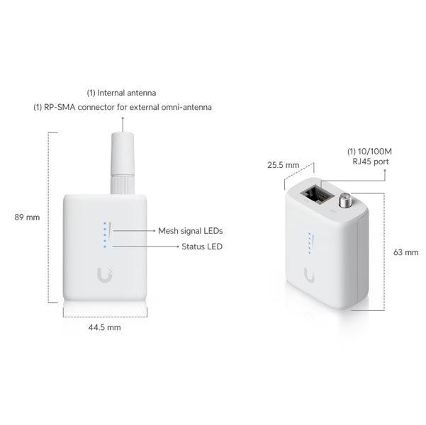 UDB‑IoT – Ubiquiti Device Bridge IoT