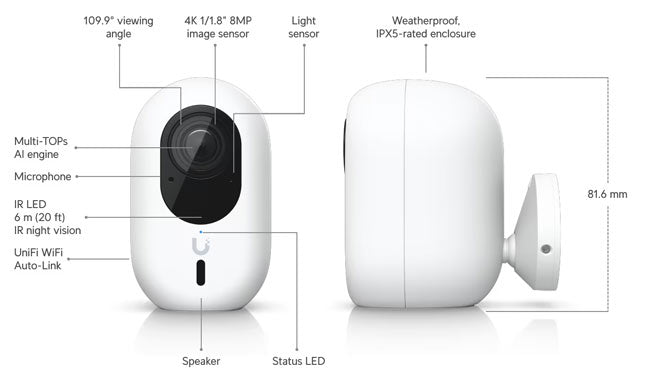 UVC-G6-INS Ubiquiti Unifi G6 Instant