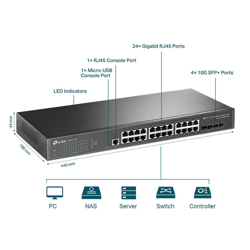 TL-SG3428X TP-Link JetStream 24-Port Gigabit L2+ Managed Switch