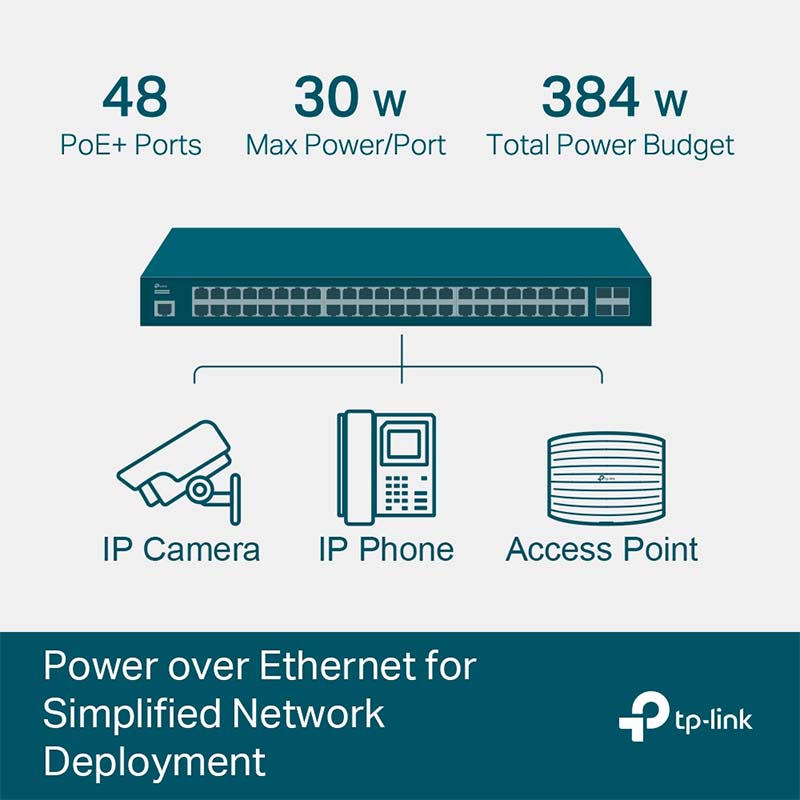 TL-SG3452P TP-Link JetStream 52-Port Gigabit L2+ Managed Switch