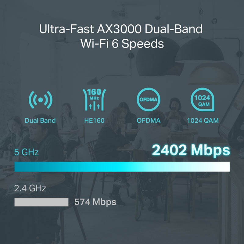 TL-ER706W TP-Link Omada AX3000 Gigabit VPN Router