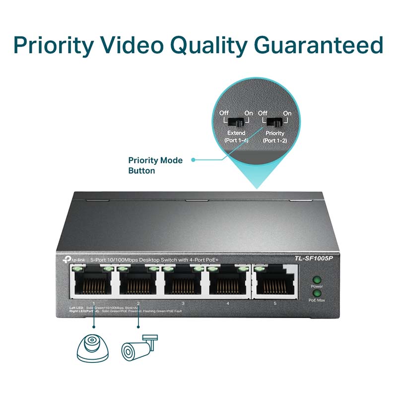 TL-SF1005P TP-Link 5-Port 10/100Mbps Desktop Switch with 4-Port PoE