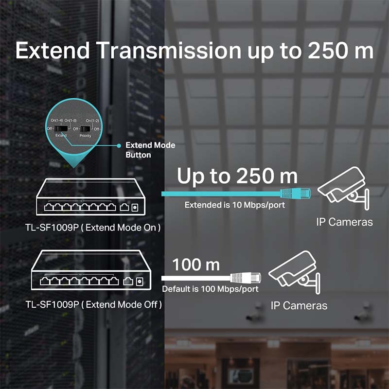 TL-SF1009P TP-Link 9-Port 10/100Mbps Desktop Switch with 8-Port PoE+