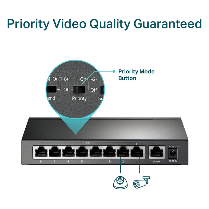 TL-SF1009P TP-Link 9-Port 10/100Mbps Desktop Switch with 8-Port PoE+