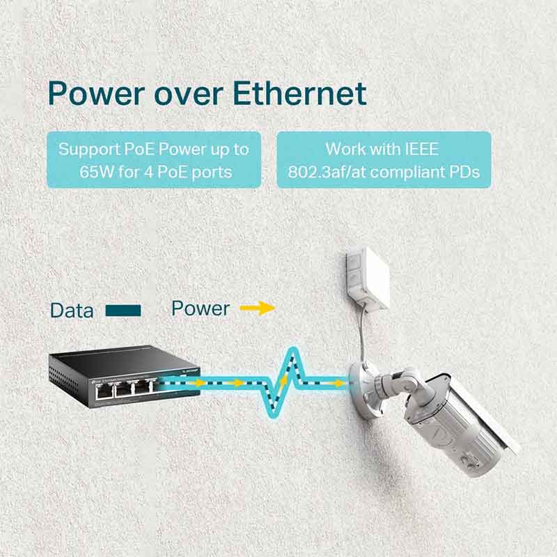 TL-SG1005P TP-Link 5-Port Gigabit Desktop Switch with 4-Port PoE
