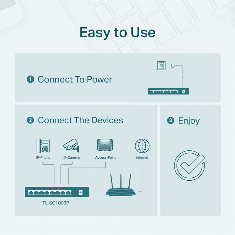 TL-SG1008P TP-Link 8-Port Gigabit Desktop Switch with 4-Port PoE
