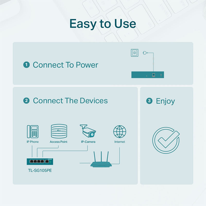 TL-SG105PE TP-Link 5-Port Gigabit Easy Smart Switch with 4-Port PoE+
