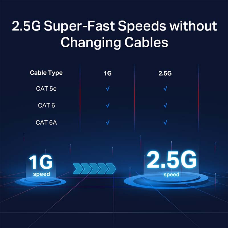 TL-SG108-M2 TP-Link 8-Port 2.5G Desktop Switch