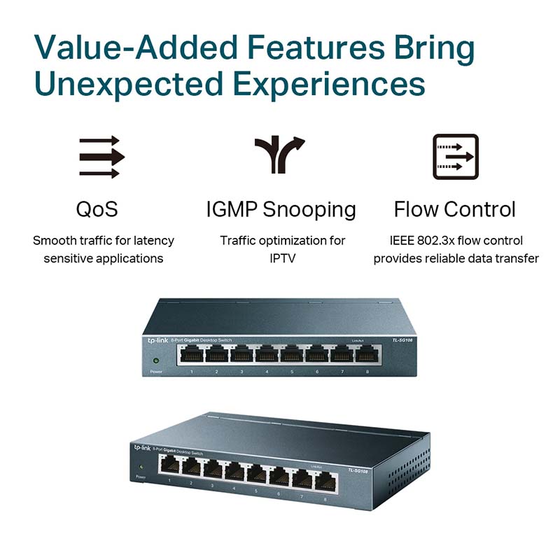 TL-SG108 TP-Link 8-Port 10/100/1000Mbps Desktop Switch