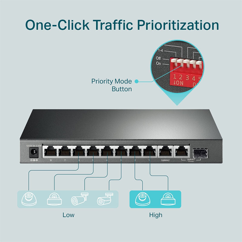 TL-SG1210MP TP-Link 10-Port Gigabit Desktop Switch with 8-Port PoE+