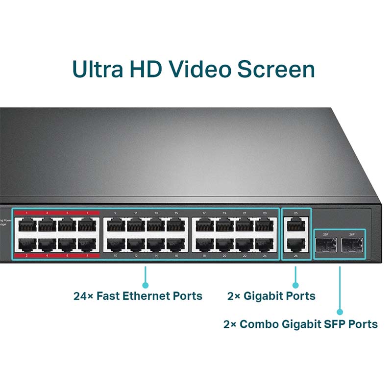 TL-SL1226P TP-Link 24-Port 10/100Mbps + 2-Port Gigabit Unmanaged PoE+ Switch