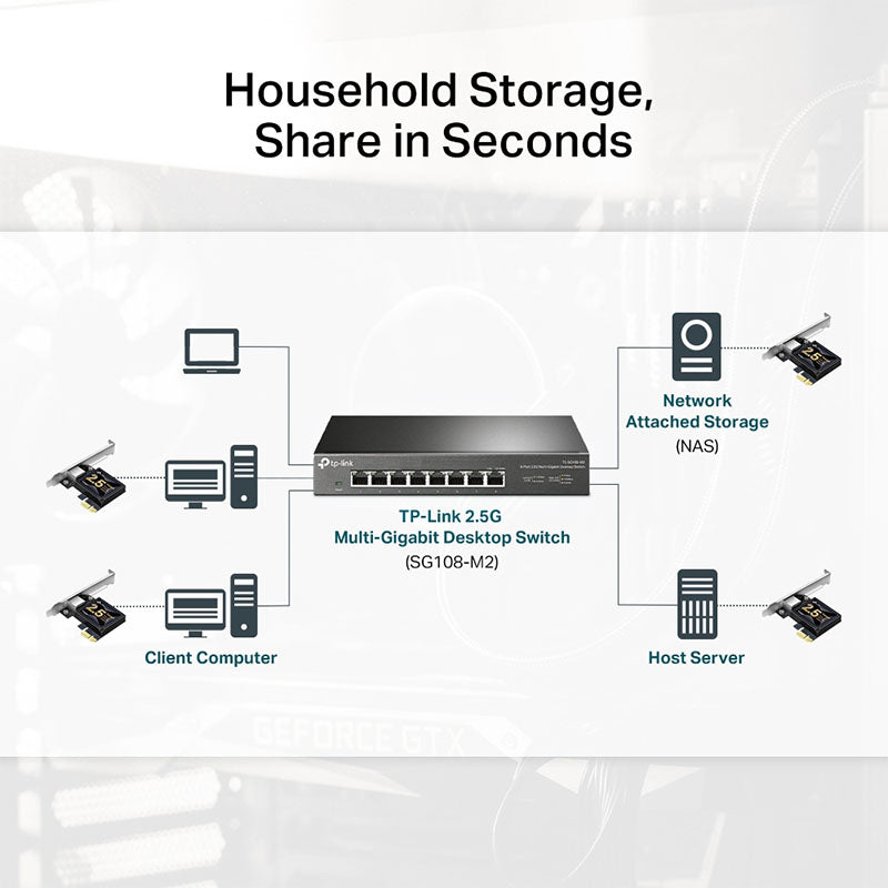 TX201 TP-Link 2.5 Gigabit PCIe Network Adapter