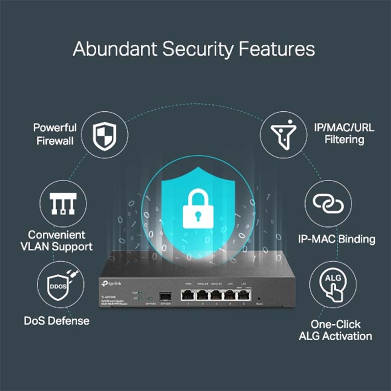 TL-ER7206 TP-Link SafeStream Gigabit Multi-WAN VPN Router