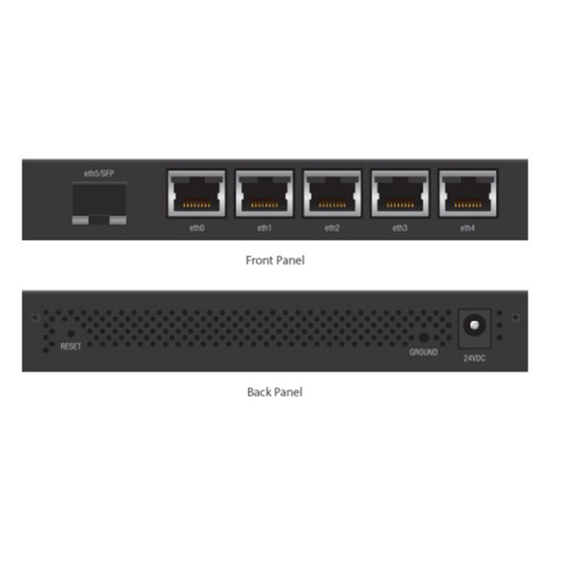 ER-X-SFP Ubiquiti UISP EdgeRouter X SFP