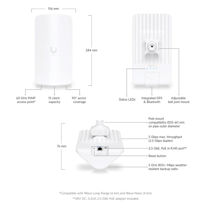 WAVE-AP-Micro Ubiquiti UISP Wave AP Micro