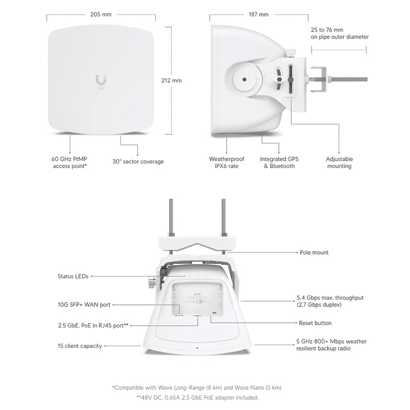 WAVE-AP Ubiquiti UISP Wave Access Point