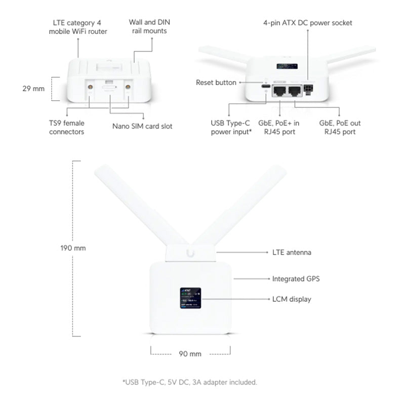 UMR Ubiquiti UniFi Mobile Router