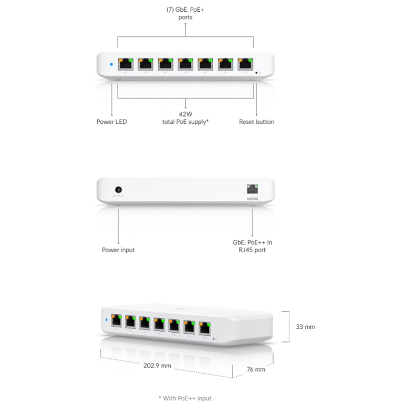USW-Ultra-60W Ubiquiti Unifi Ultra 8 Port 60W PoE Switch