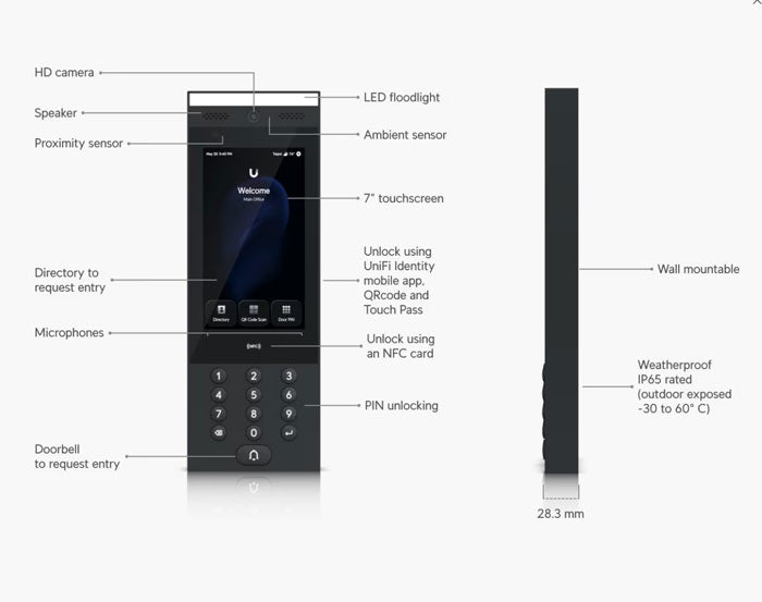 UA-G3-Intercom Ubiquiti UniFi Access Intercom G3