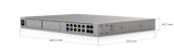 UDM‑Beast – Ubiquiti UniFi Dream Machine Beast Cloud Gateway