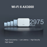 Ruijie RG-AP680-L WiFi 6 Dual-Radio 2975 Mbps Outdoor Access Point (PSU sold separately)