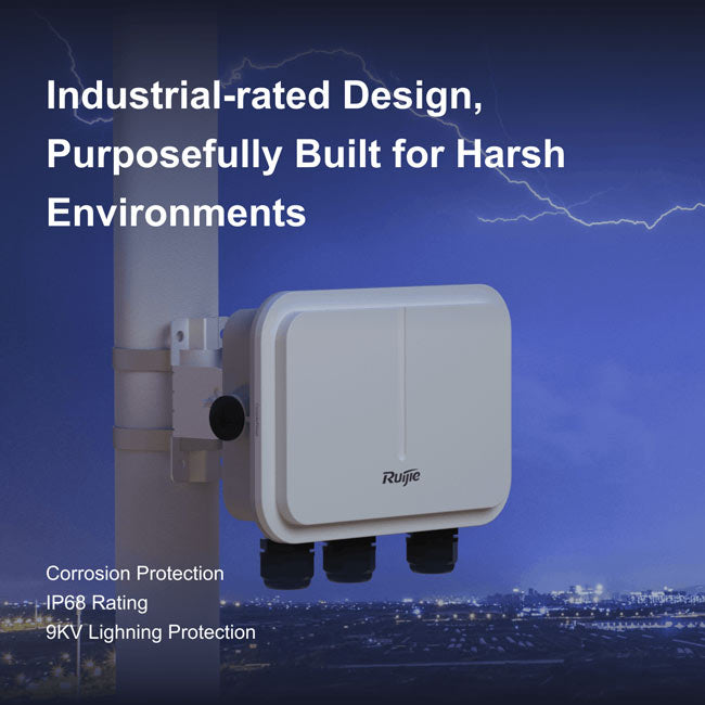 Ruijie RG-AP680(CD) Outdoor Dual-Band WiFi 6 Access Point (PSU sold separately)