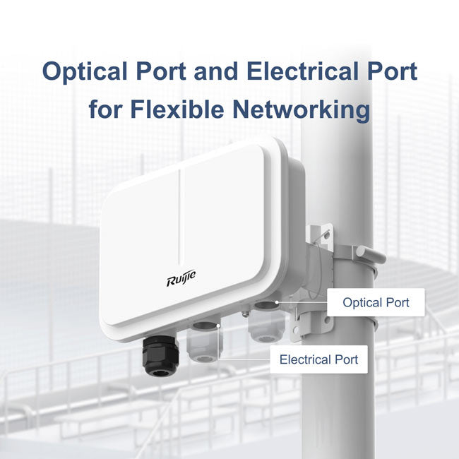 Ruijie RG-AP680(CD) Outdoor Dual-Band WiFi 6 Access Point (PSU sold separately)