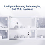 Ruijie RG-AP810-L WiFi 6 AX1800 SME Access Point