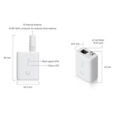 UDB‑IoT – Ubiquiti Device Bridge IoT