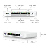 UDB‑Switch – Ubiquiti UniFi Device Bridge Switch