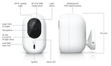 UVC-G6-INS Ubiquiti Unifi G6 Instant