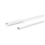 UACC-AI-Theta-Video-Cable Ubiquiti AI Theta Video Cable