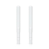 UACC-UK-Ultra-Omni-Antenna-AO Ubiquiti Swiss Army Knife Omni Antenna