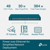 TL-SG3452P TP-Link JetStream 52-Port Gigabit L2+ Managed Switch