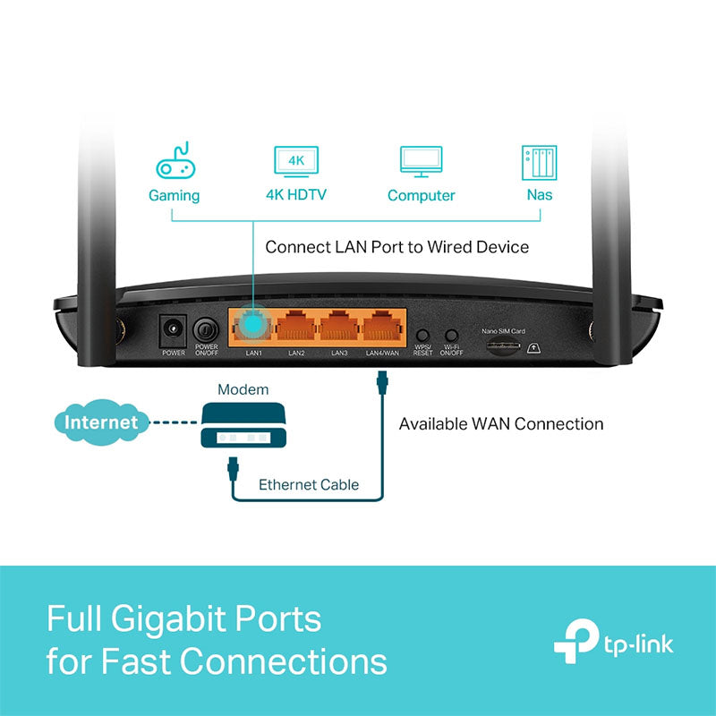 ARCHER MR600 TP-Link 4G+ Cat6 AC1200 Wireless Dual Band Gigabit Router