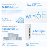 Deco XE75 Pro TP-Link AXE5400 Tri-Band Mesh Wi-Fi 6E System (5)