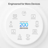 Deco XE75 Pro TP-Link AXE5400 Tri-Band Mesh Wi-Fi 6E System (9)