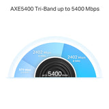 Deco XE75 Pro TP-Link AXE5400 Tri-Band Mesh Wi-Fi 6E System (11)