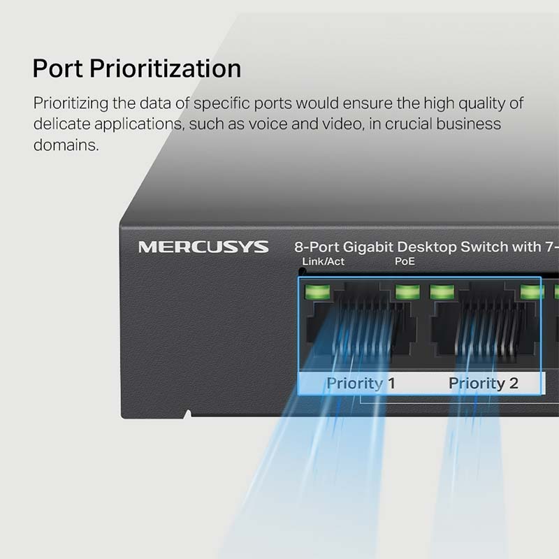 MS108GP Mercusys 8-Port Gigabit Desktop Switch with 7-Port PoE+