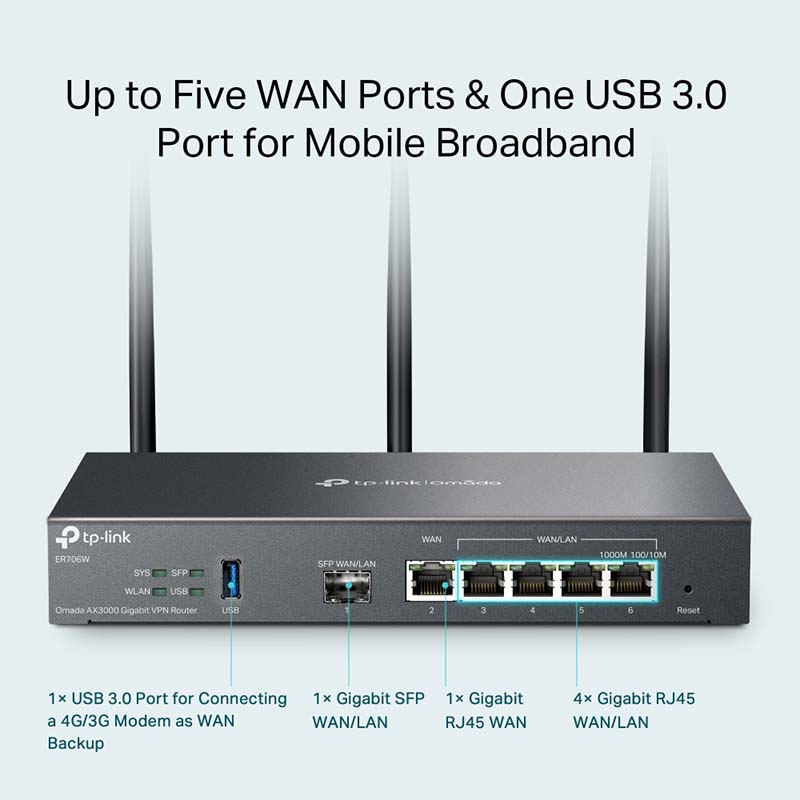 TL-ER706W TP-Link Omada AX3000 Gigabit VPN Router