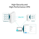 TL-ER706W TP-Link Omada AX3000 Gigabit VPN Router