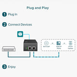 TL-POE170S TP-Link PoE++ Injector