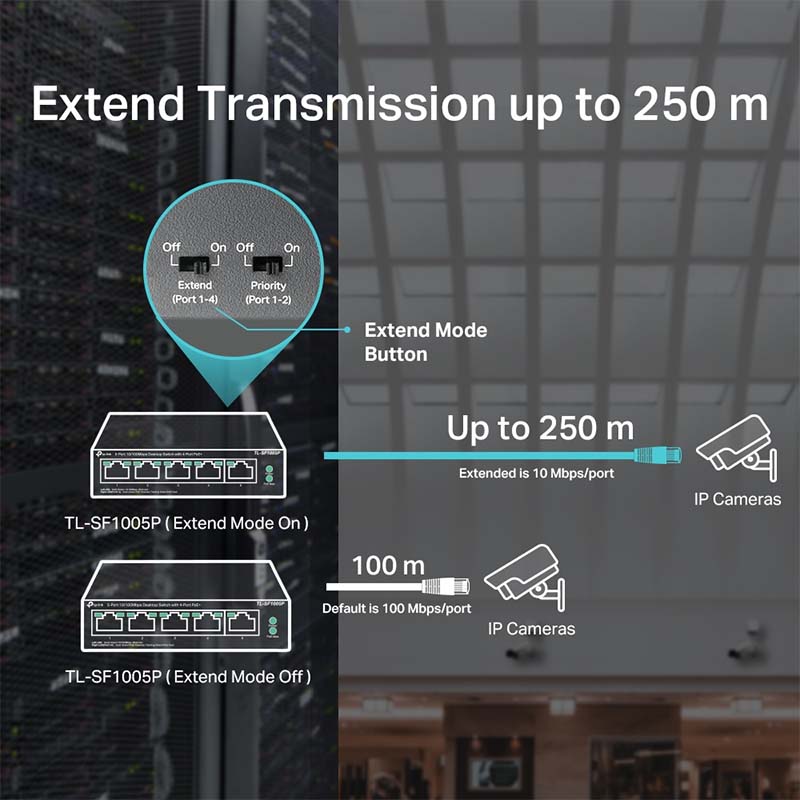 TL-SF1005P TP-Link 5-Port 10/100Mbps Desktop Switch with 4-Port PoE