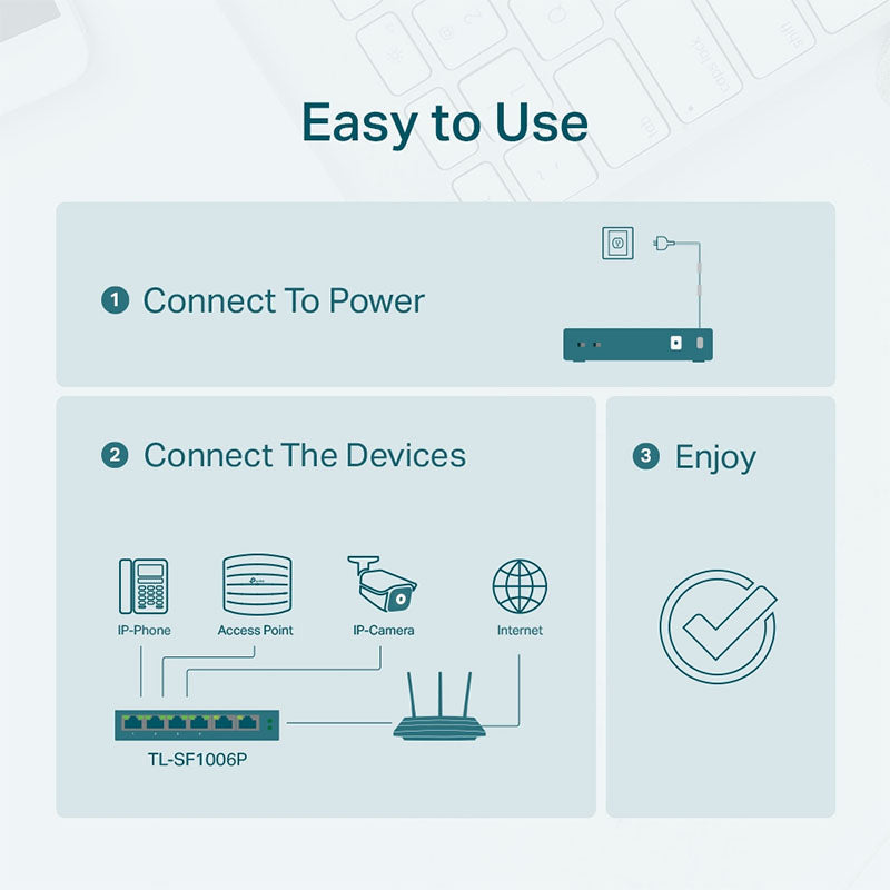 TL-SF1006P TP-Link 6-Port 10/100Mbps Desktop Switch with 4-Port PoE+