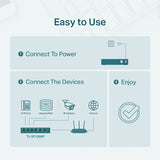 TL-SF1006P TP-Link 6-Port 10/100Mbps Desktop Switch with 4-Port PoE+