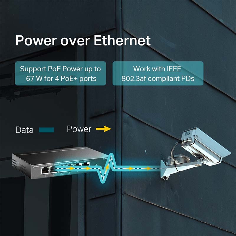 TL-SF1006P TP-Link 6-Port 10/100Mbps Desktop Switch with 4-Port PoE+