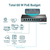 TL-SF1008P TP-Link 8-Port 10/100Mbps Desktop Switch 4-Port PoE